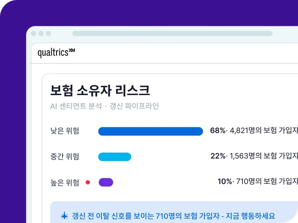 보험 소유자 리스크