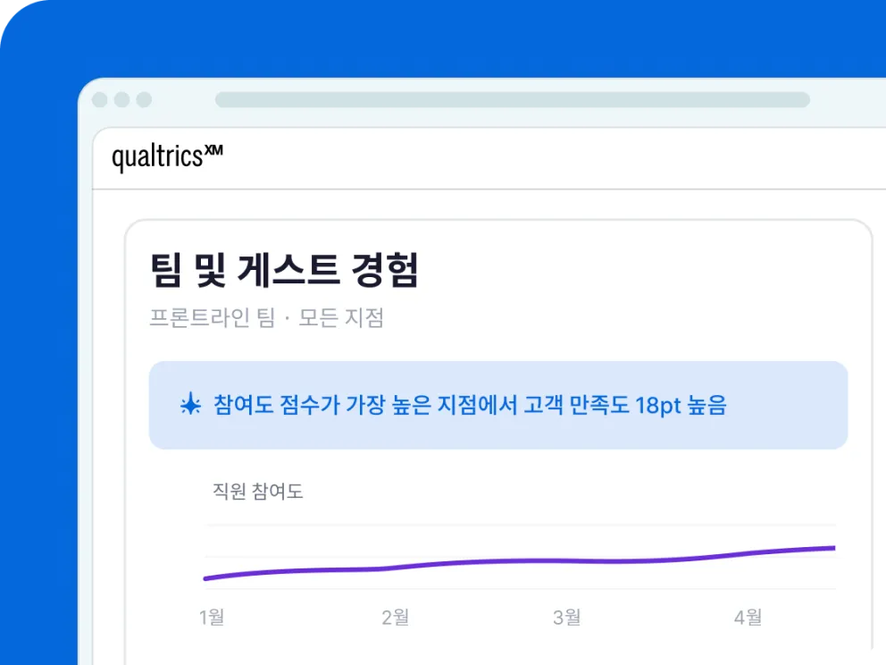 팀 및 고객 경험