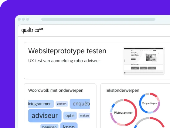 Een afbeelding van een internetbrowser met een digitaal dashboard van Qualtrics XM in het Nederlands, getiteld "Websiteprototype testen" en met als ondertitel "UX-test van aanmelding robo-adviseur", inclusief een kleine voorbehandling van een website aan de rechterkant. Daaronder toont een kaart genaamd "Woordwolk met onderwerpen" blauwe tekstbubbels zoals "adviseur", naast een kaart getiteld "Tekstonderwerpen" met gekleurde ringdiagrammen met de labels "Pictogrammen" en "Vergoedingen".