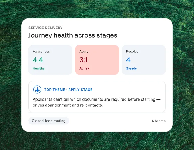 Journey health across stages