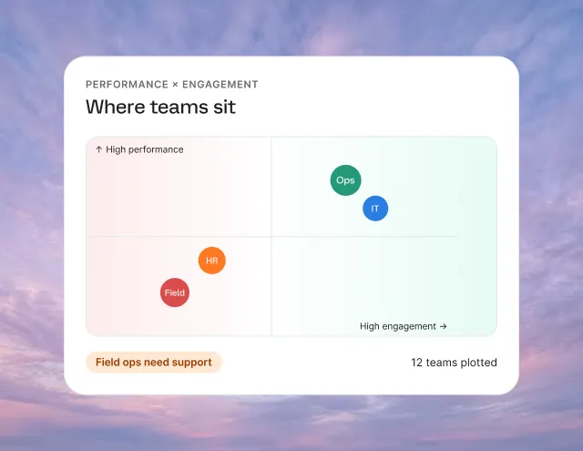 Where teams sit