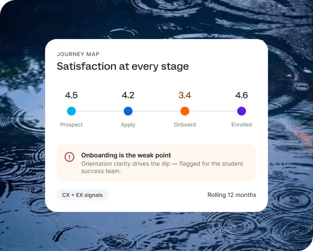 Satisfaction at every stage