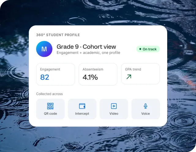 Grade 9 cohort view