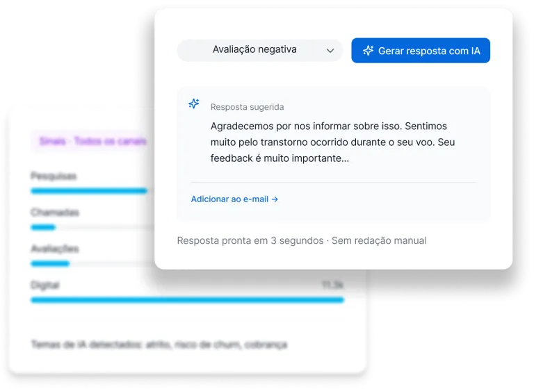IA proativa