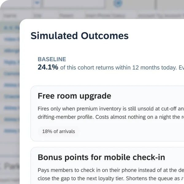 Image of an interface showing Simulated Outcomes