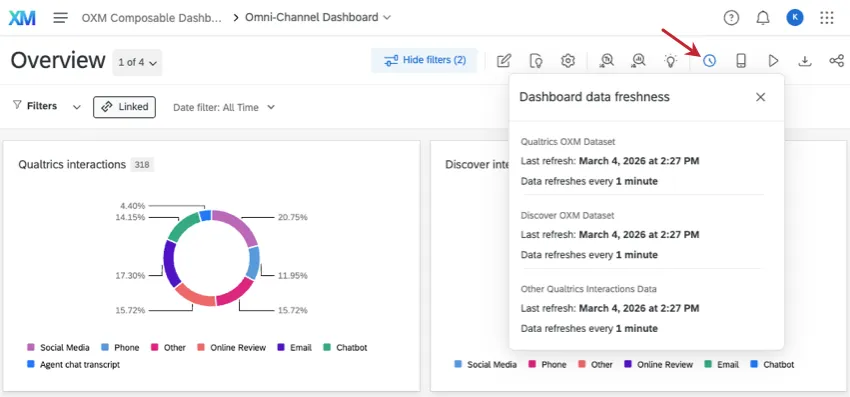 the data freshness icon is clicked, and you can see multiple datasets by name and their respective freshness ratings