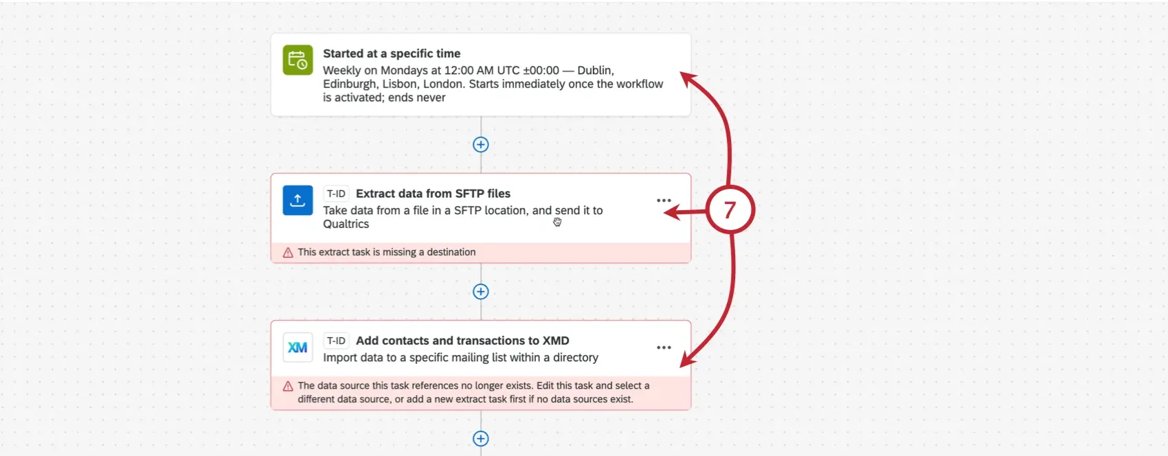 configuring the workflow components