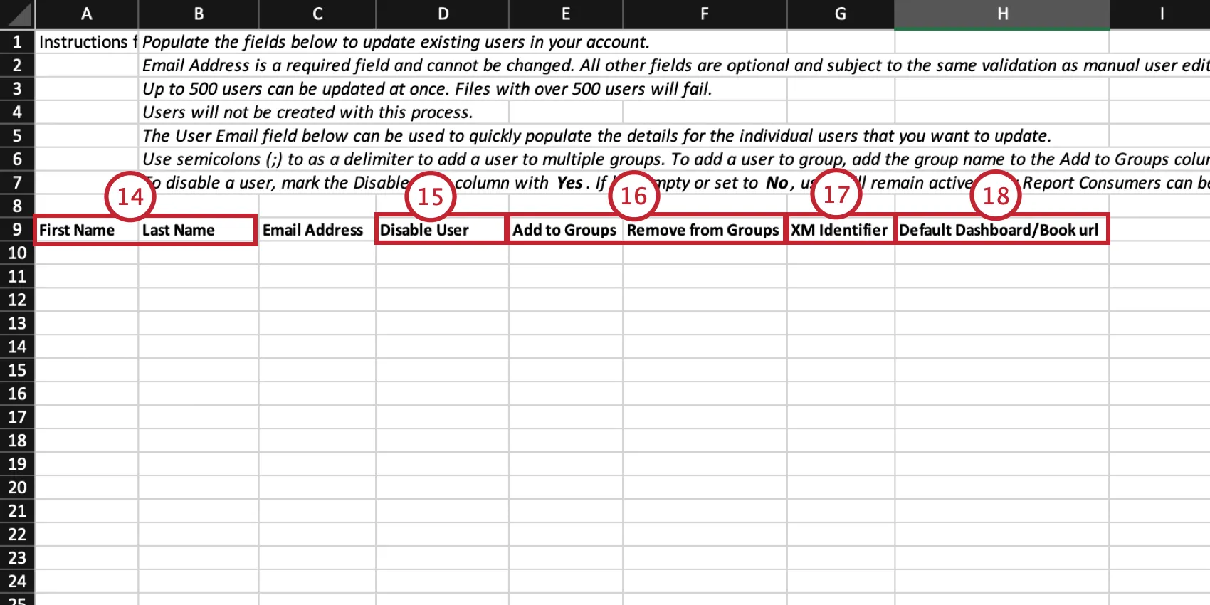 the template file for updating users