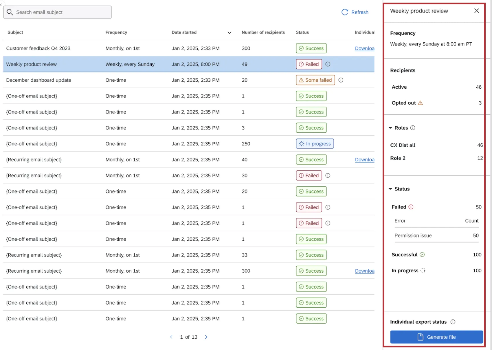 the side panel with distribution details of an email distribution highlighted