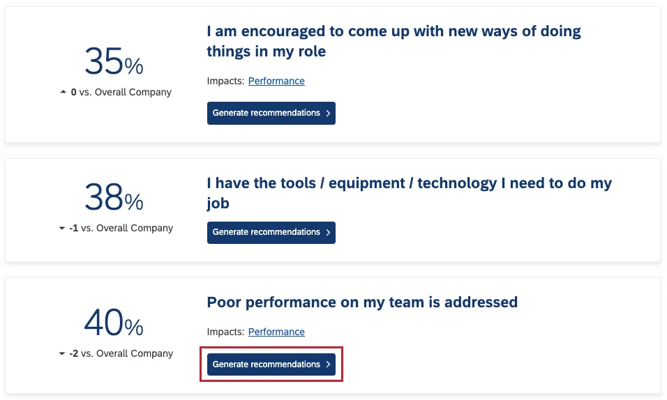 engagement headlines widget shows the option to generate recommendations next to performance scores