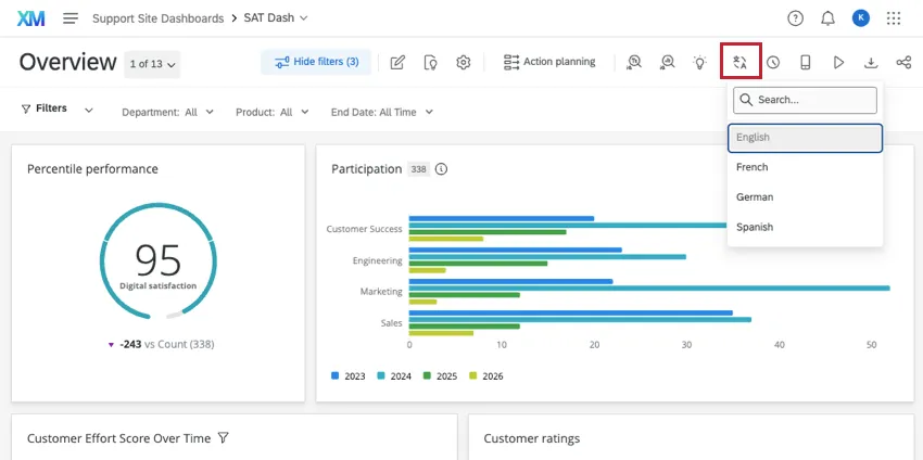 globe icon clicked and list of languages appears