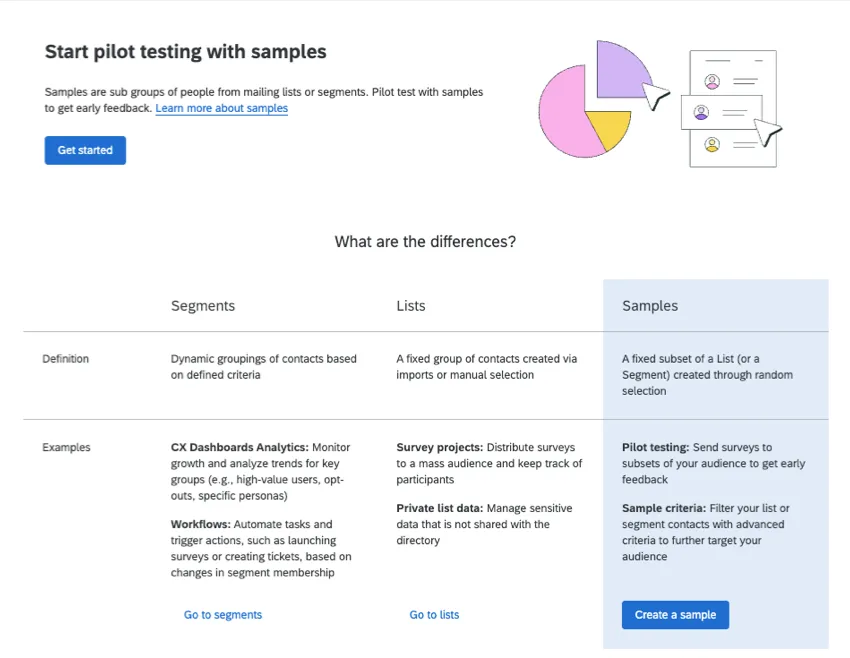 an image of the table that appears in the product and is written out below