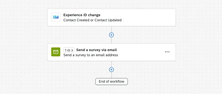 completed workflow set up within the workflow editor