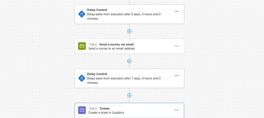 workflow described with two delay controls