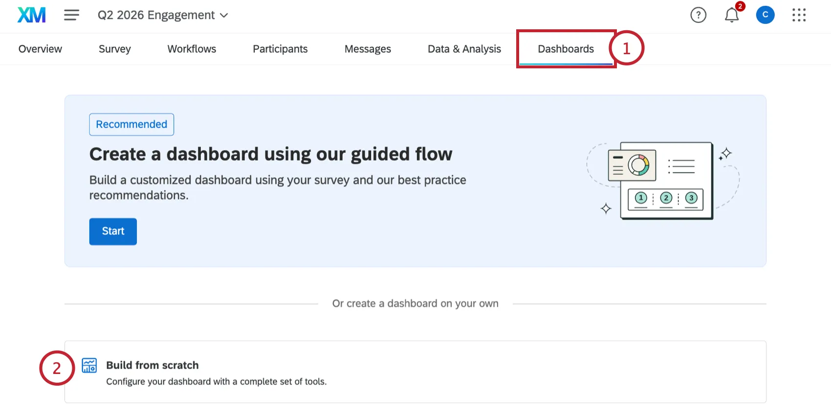 creating a new dashboard from scratch