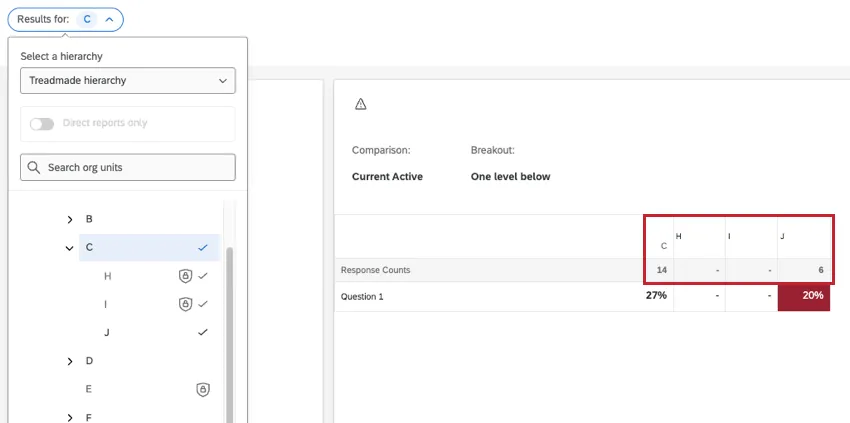 H and J unit results are hidden, and direct reports only setting is grayed out
