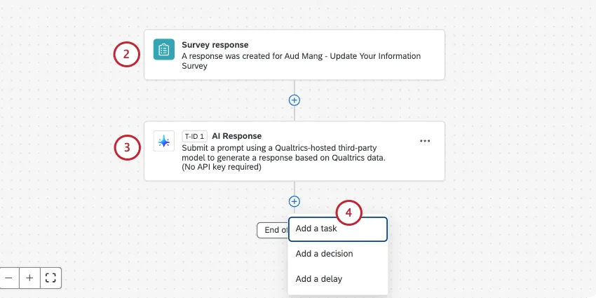 creating a workflow based on survey responses and modified by an AI response, then adding another task