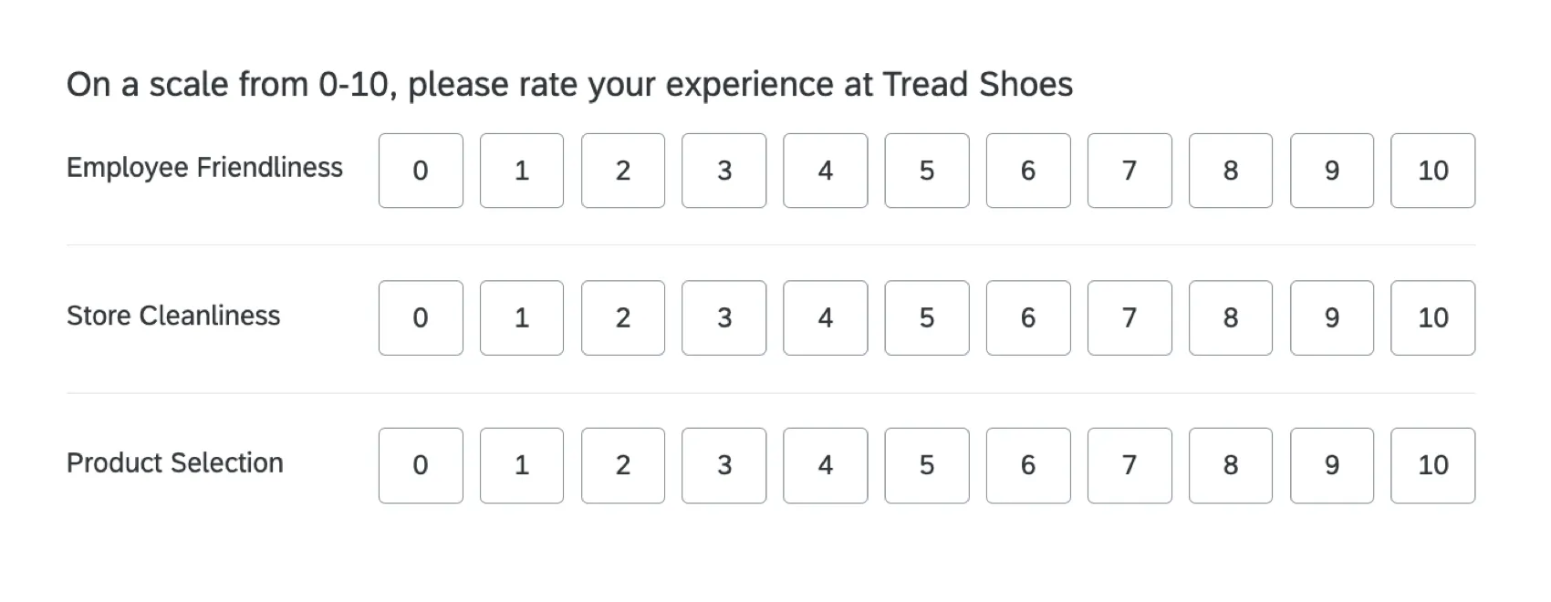 a number scale question with labels inline