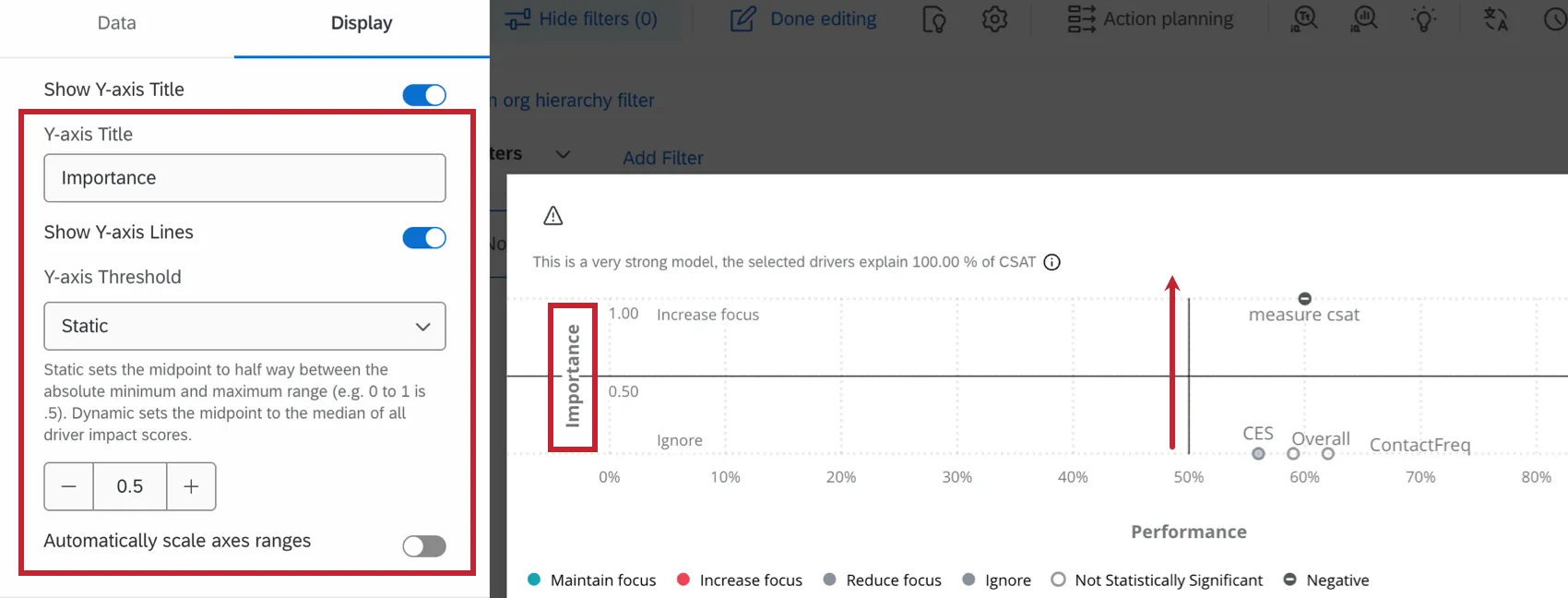 the y-axis and related configuration options highlighted