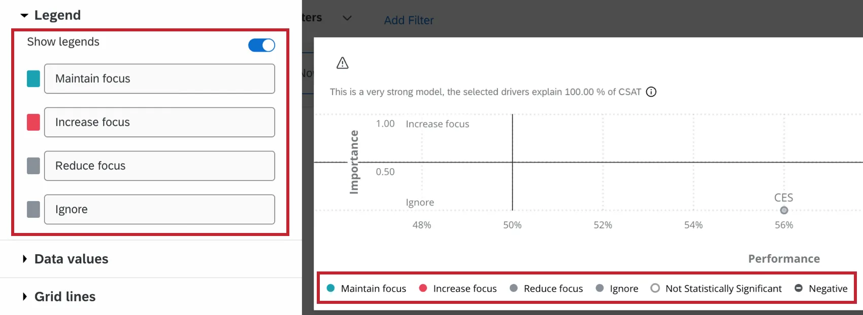 legend values and corresponding legend in the widget both highlighted