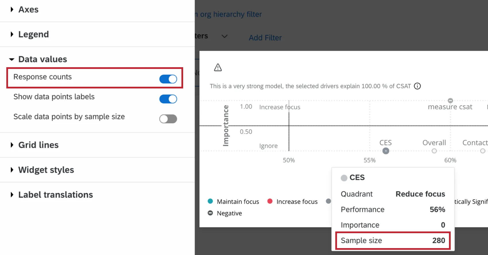 "response counts" option highlighted and enabled, and the corresponding response counts highlighted within the widget