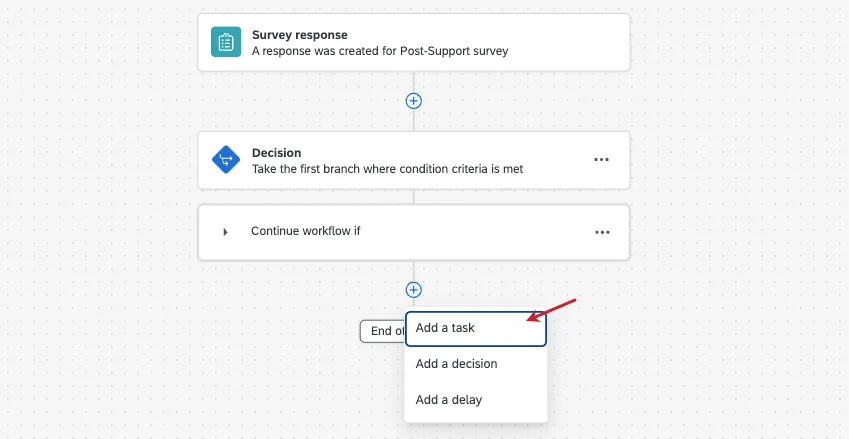 add a task button in workflow appears after clicking a plus sign