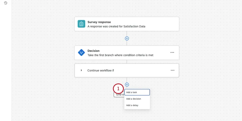 workflow with an event, a decision, and then the menu opened to add a new task