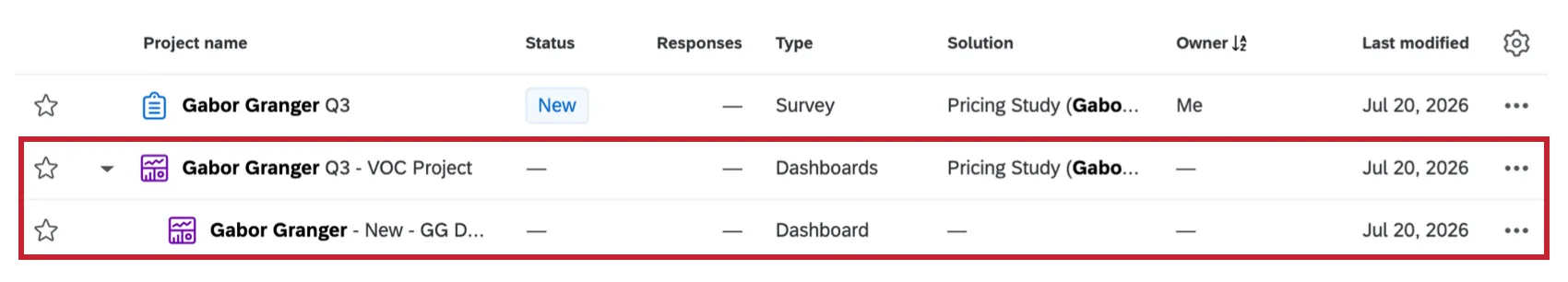 gabor granger dashboard project highlighted within the projects page