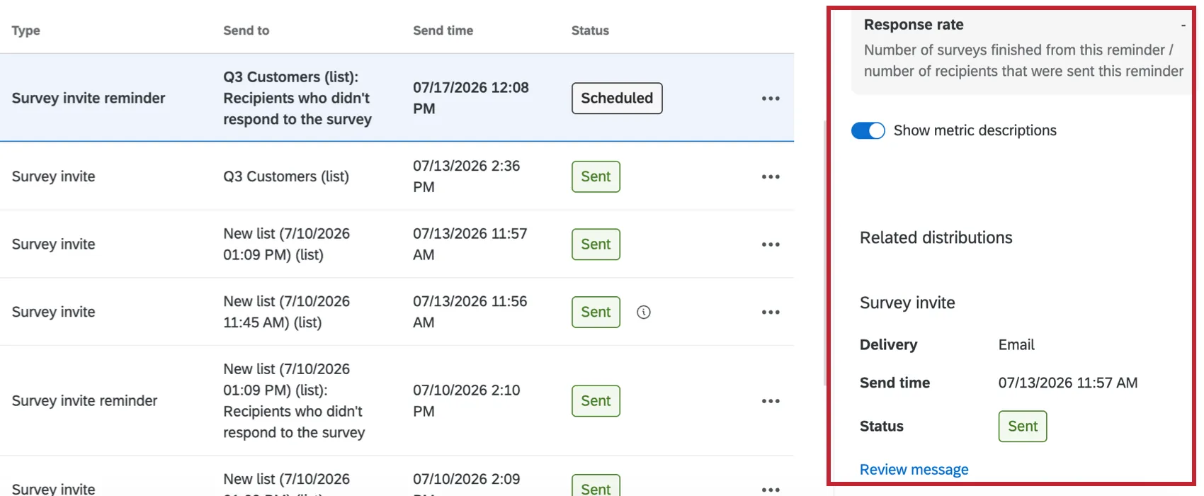 side window with reminder metrics and details highlighted to the right of a reminder distribution