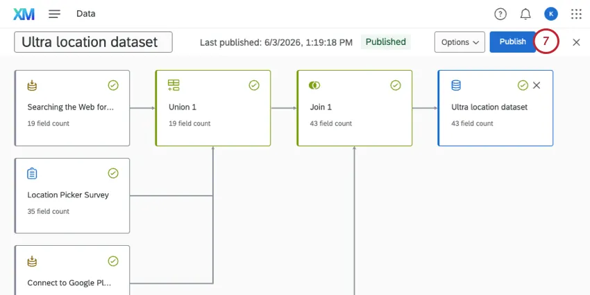publish button in modeler