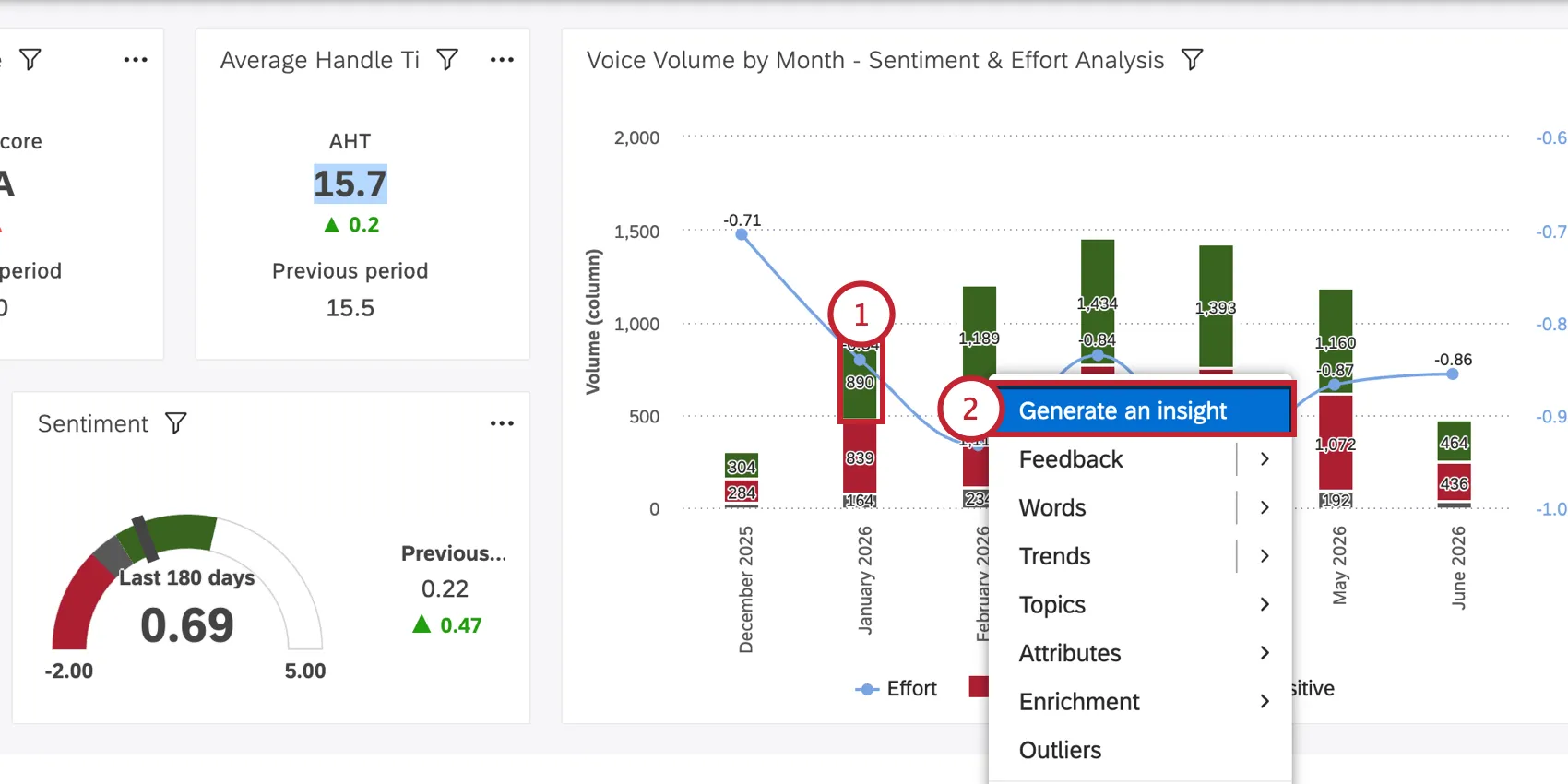generating an insight on a studio widget