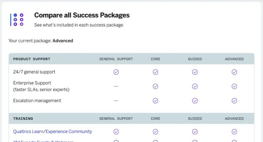 table comparing offering between packages