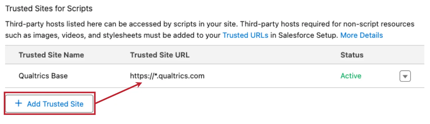 adding the trusted site url