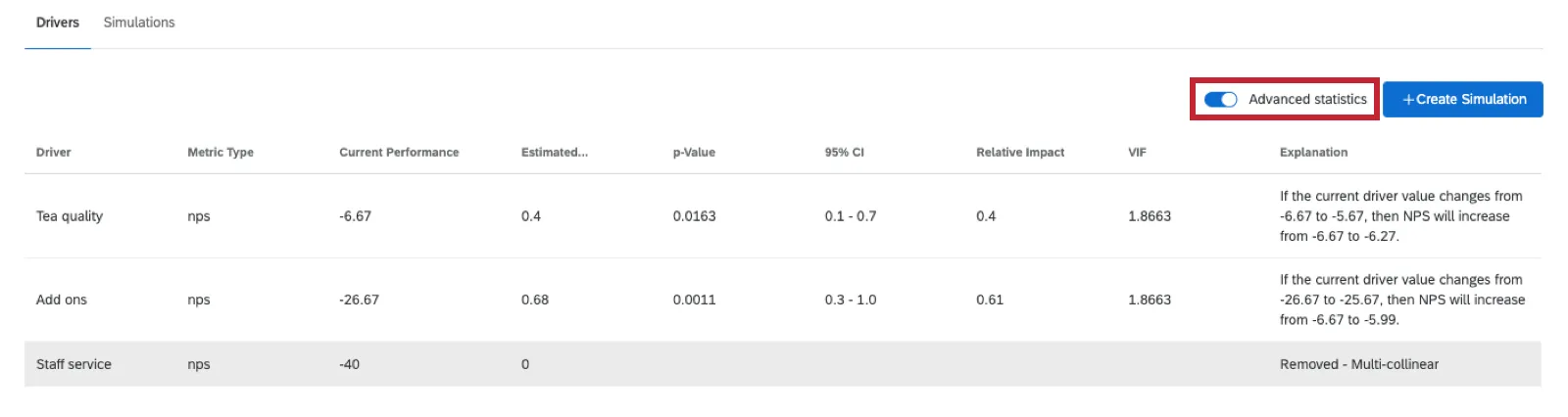 advanced statistics toggle