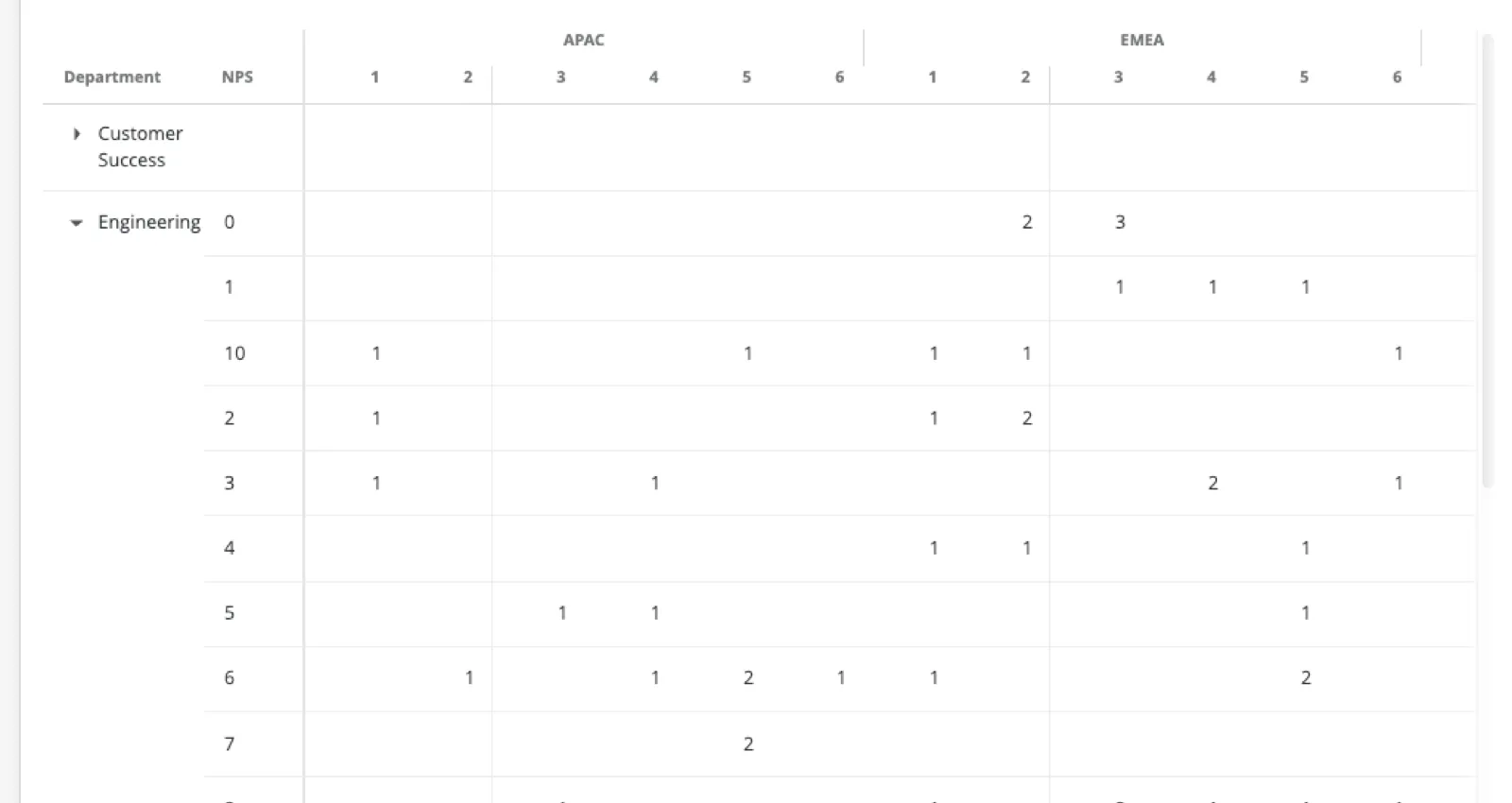 image of the table widget described