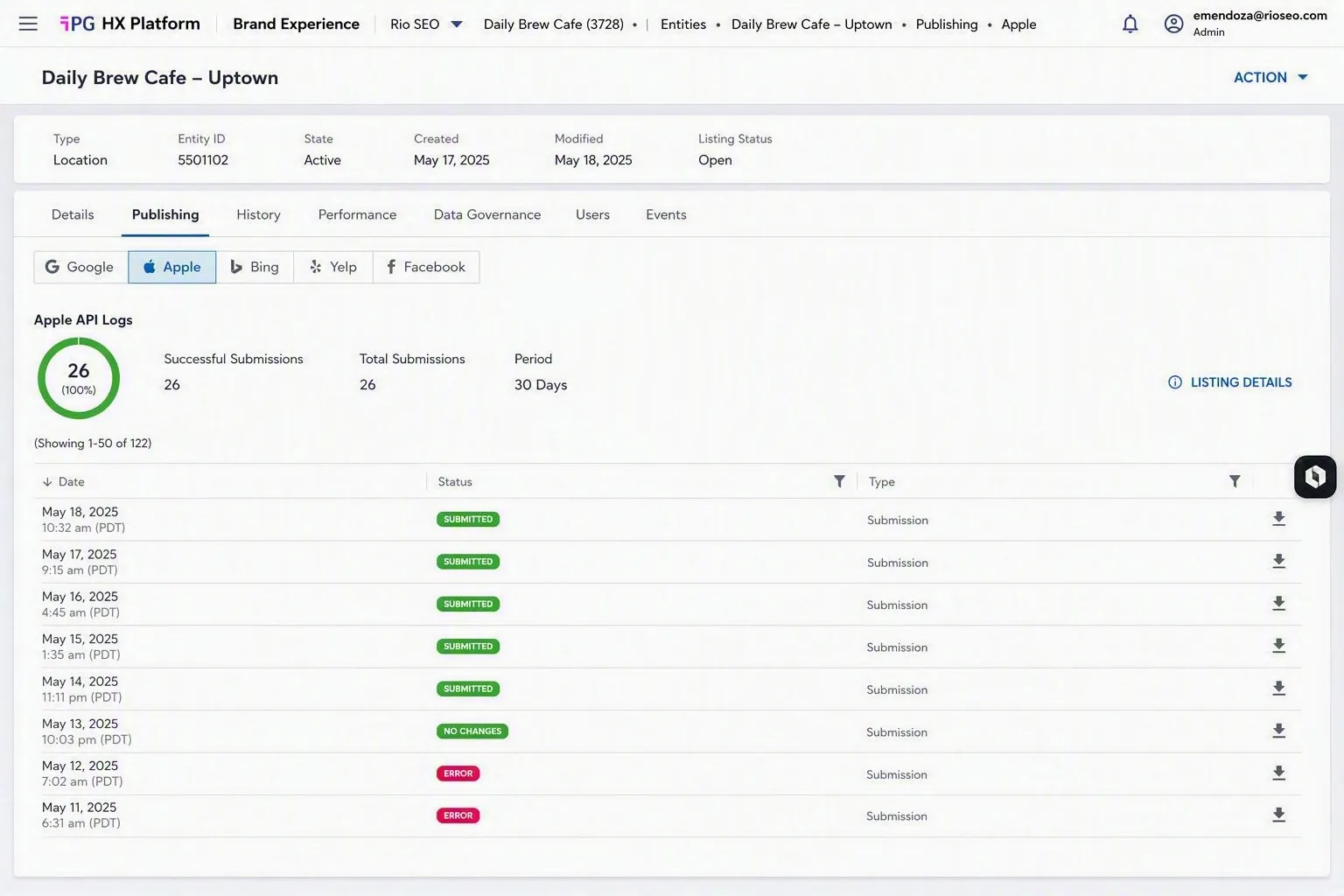 page de publication du logiciel de gestion des annonces locales