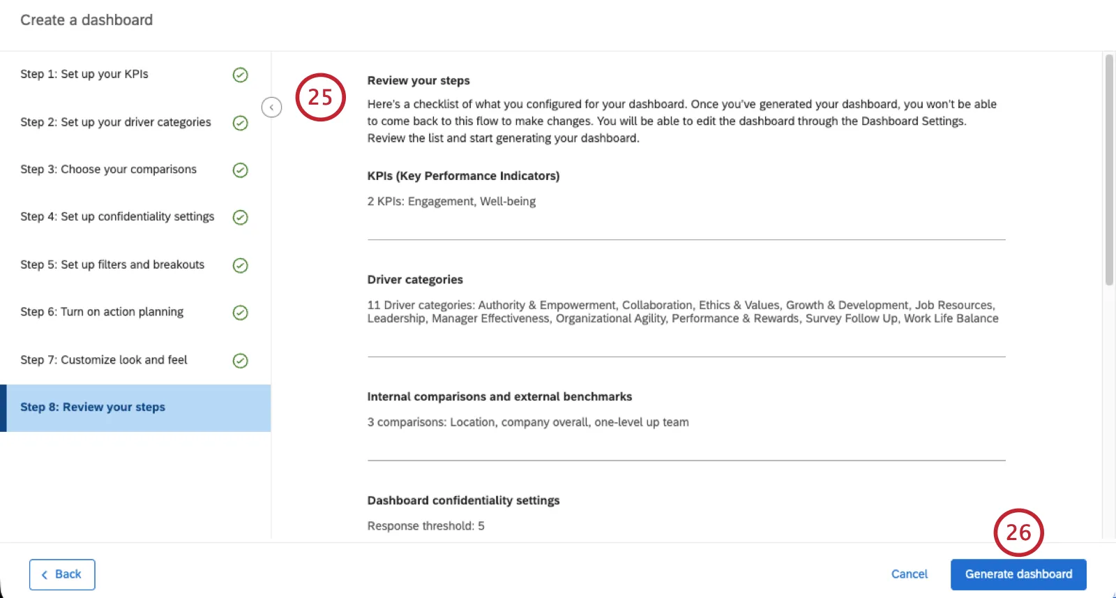 page summarizing dashboard setup