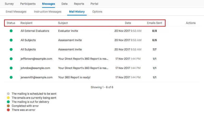 En-têtes de lhistorique du courrier dans longlet Messages