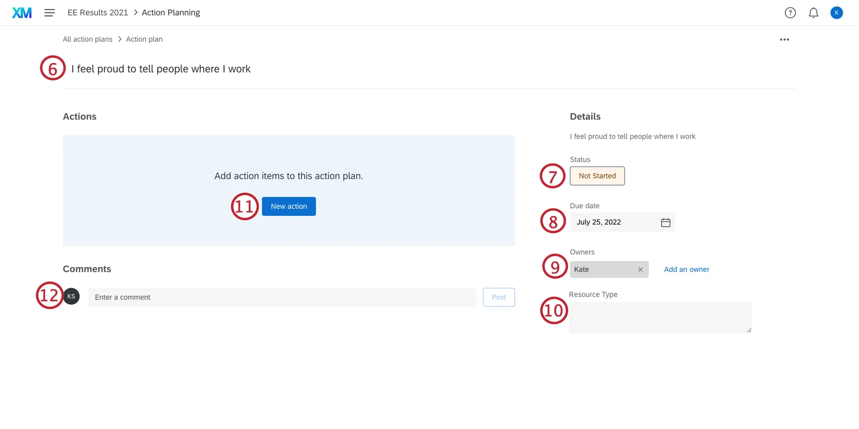 Campos de un plan de acción numerados de abajo a arriba