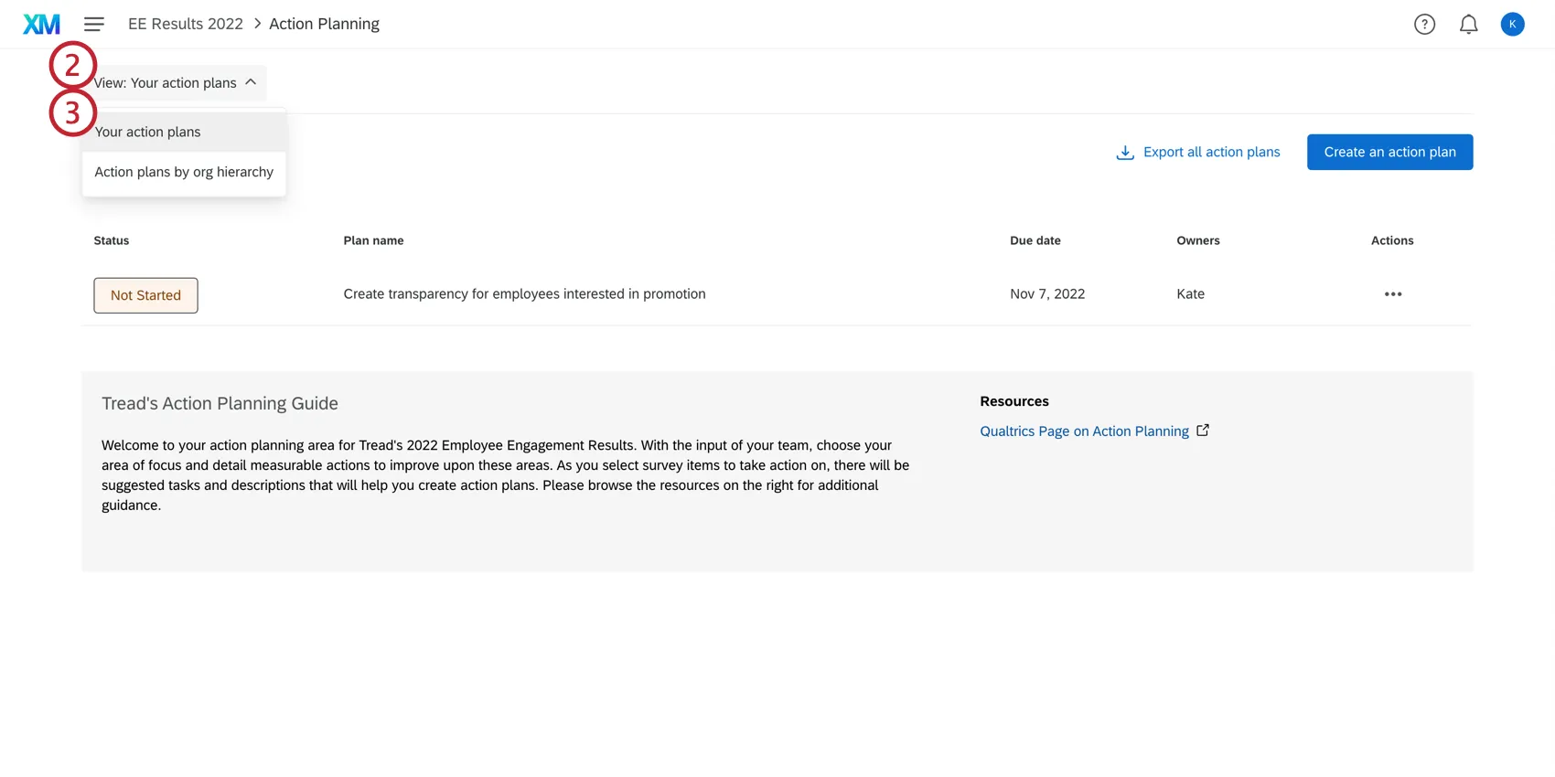 Mostra come filtrare per gerarchia dellorganizzazione nella selezione dei filtri in alto a sinistra