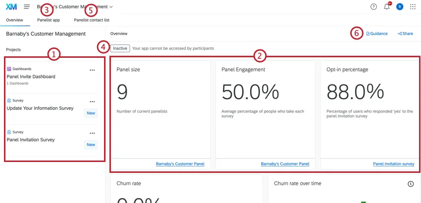 the main aspects of the audience management program on the overview page