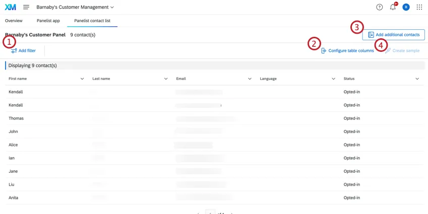 The different aspects of the panelist contact list