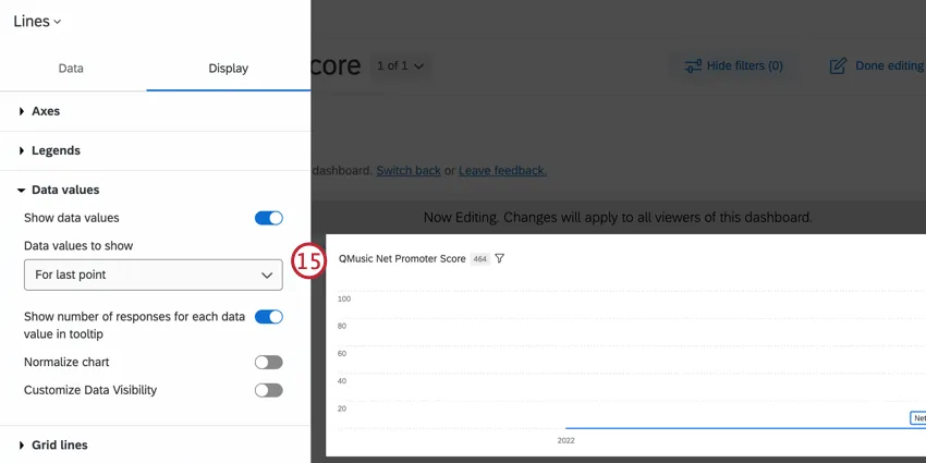 Sezione Valori dei dati della scheda Display