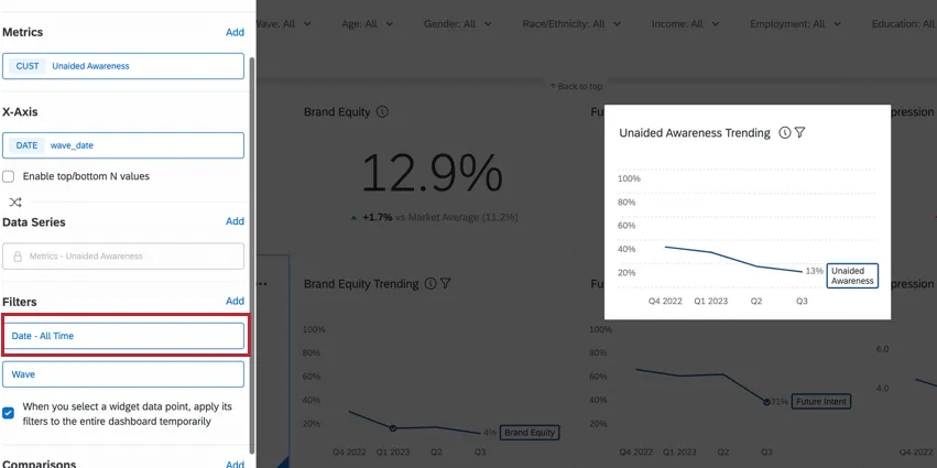 Filtro per la data evidenziata
