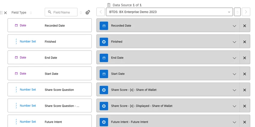 BX Dashboard fields in the dashboard data tab