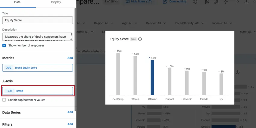 Brand field in the X-axis highlighted