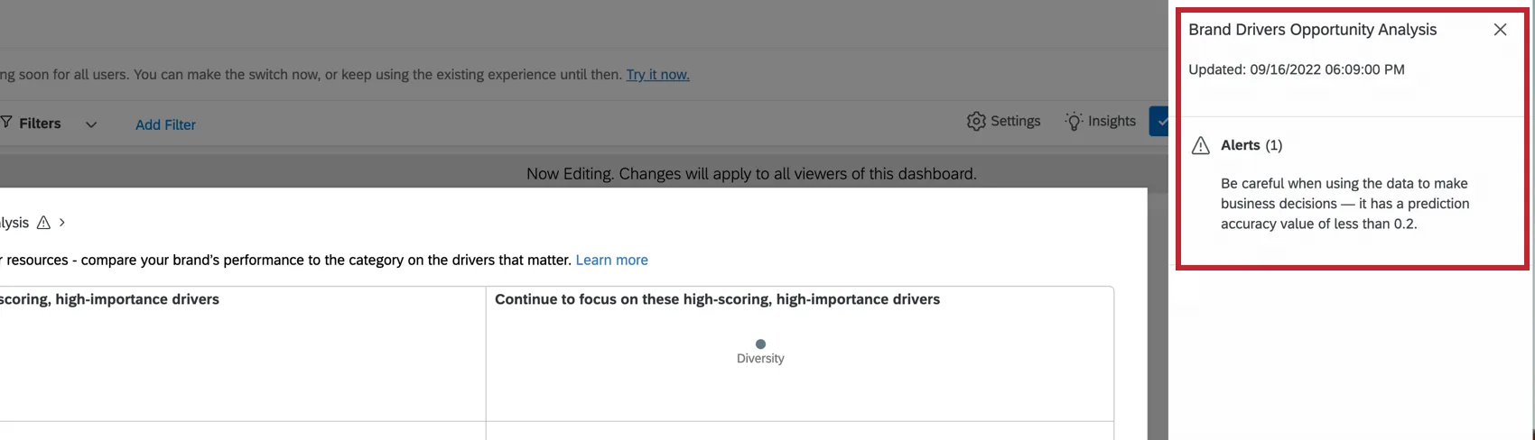 La frescura de los datos se destaca en un gráfico cuadrante de análisis de impulsores de marca/organización