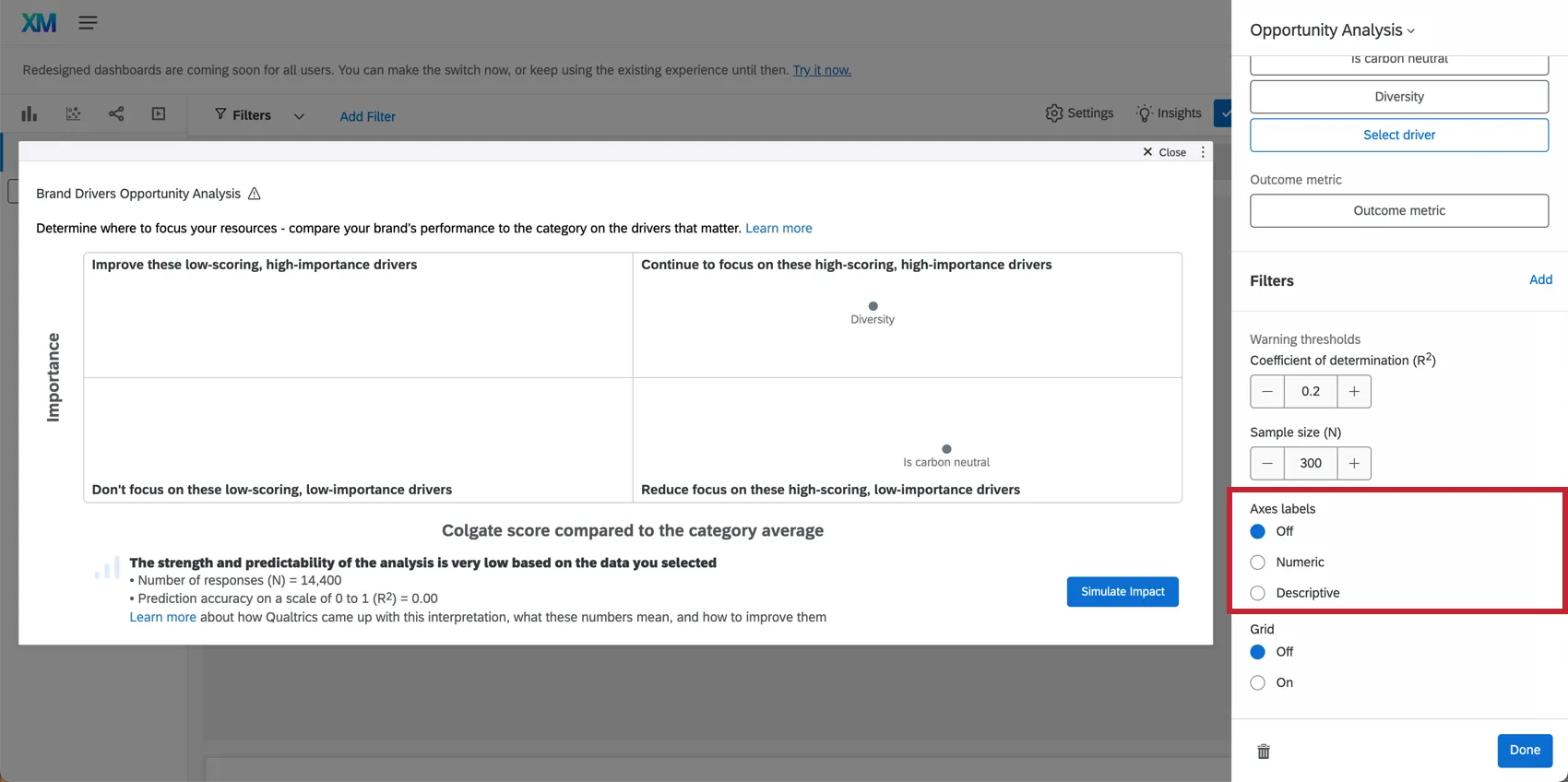 Ative os rótulos dos eixos na personalização widget.
