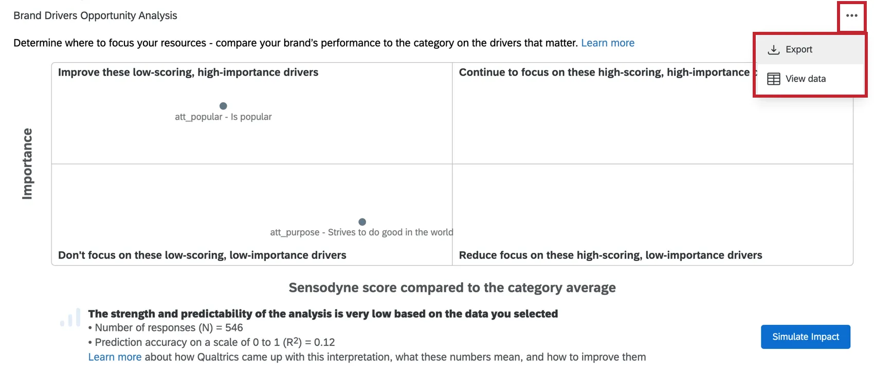 additional options for brand drivers analysis quadrant chat widget