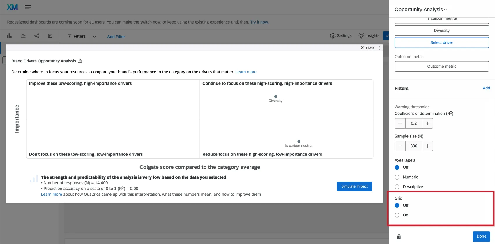 Toggle grid lines on for the chart.
